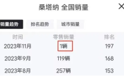 曾经22年蝉联销冠！“国民神车”桑塔纳即将退出历史舞台 ！