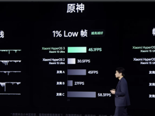 小米澎湃OS 3感官流畅全面升级：帧率更稳 功耗更低 !