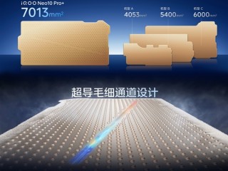 iQOO Neo10 Pro+搭载7K超大单层VC：让骁龙8至尊版温度骤降 ！