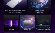 旗舰配置无短板 真我Neo8支持超声波3D指纹、满级防尘防水 !