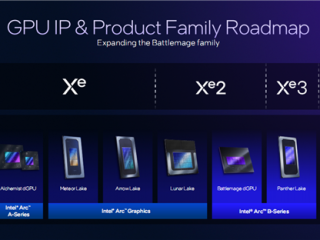 Intel显卡命名太乱了！Xe3叫锐炫B系列 Xe3P变成锐炫C系列 ！