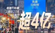高德扫街榜上线23天用户超4亿 烟火小店流量增长300% !