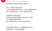 全球突破80000根！特斯拉超级充电桩创纪录 2025年输电6.7太瓦时 ！