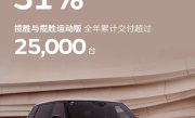 捷豹路虎公布2023国内销量：卫士热度不减 独占1/5 ！