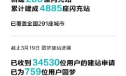 覆盖291城 比亚迪4885座闪充站落地 759名车主圆梦 ！