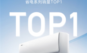 美的集团：2025年Q1度净利润124亿 环比大增81% ！