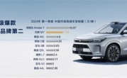 新势力单车销量第一！问界新M7上市7月大定突破17.4万台 ！