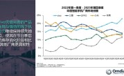 vivo手机称霸印度市场！独占23%份额：断层领先所有厂商 ！