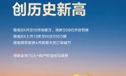 极氪4月交付31787辆 同比大增123% 创历史新高 ！