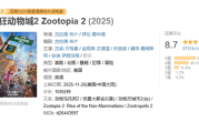 预售破3亿刷新中国影史纪录 迪士尼动画电影《疯狂动物城2》豆瓣开分8.7 ！