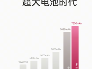 OPPO Find X9定档10月16日发布！首次全系7000mAh+电池 5年后仍有80%以上健康度 ！