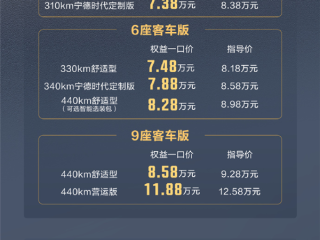 限时6.98万元起！2026款五菱扬光上市：小老板高效致富好帮手 ！