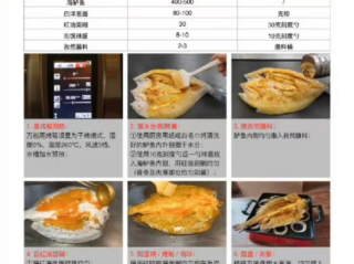 西贝厨师长回应烤鱼食材保质期18个月：属于半成品 但是我们新鲜现烤 !