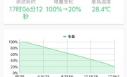 vivo Y300 Pro+续航实测：7300mAh电池让你告别一天一充 ！