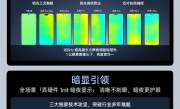 一加15首发！一图看懂第三代东方屏：迄今最好手机屏幕 !