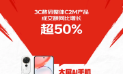 京东：双11超15个手机品牌成交额增长超150% !