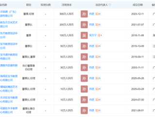 俞敏洪确定东方甄选接班人：一名19年的老将 ！