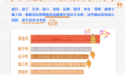 高德扫街榜发布国庆十大夜生活活力城市：南昌登顶 !