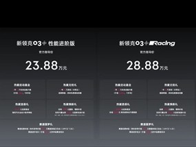限时10.38万起 新款领克03家族上市：2.0T起步就是272马力 ！