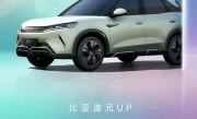 10万级纯电代步神车！比亚迪元UP上市3天累计订单突破2万台 !