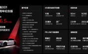 百万内唯二原厂标配KW绞牙避震 极氪001五周年纪念版上市：36.5万起 !