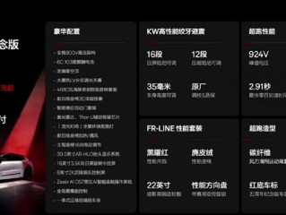 百万内唯二原厂标配KW绞牙避震 极氪001五周年纪念版上市：36.5万起 !