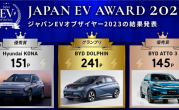 比亚迪获“2023年日本EV年度奖” 成首个获该奖的中国车企 ！