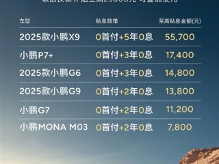 响应国家利息补贴号召！小鹏5年0息0首付限时回归 最高贴息5.57万元 !