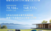 奇瑞3月销量24万辆！单月出口近15万辆创中国汽车新纪录 ！