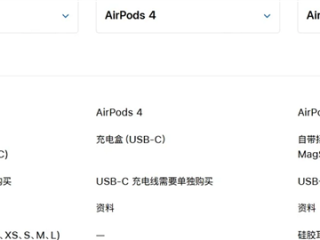 苹果推1899元AirPods Pro 3无线耳机：为环保自己买USB-C充电线 !
