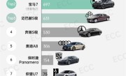2月70万以上超豪华轿车销量榜出炉：尊界S800再夺冠 ！