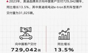 A6L、Q5L年销量刷新记录！奥迪2023国内累计销量超72万台 ！