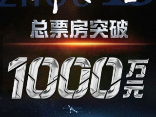 中国首部太空实拍电影 《窗外是蓝星》票房破千万 全国产8K摄影机拍摄 !