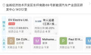 首家复活新势力！高合汽车大老板变成黎巴嫩人 也开始召回老员工 ！