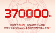 新能源暴增135%！红旗2023年零售销量破37万辆 ！