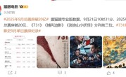 2025年9月电影总票房破20亿：《731》票房破11亿排名第一 观影人次破3000万 !