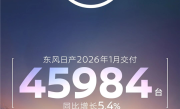 1月大捷！东风日产交付4.6万台力压东本：鸿蒙版天籁立头功 ！