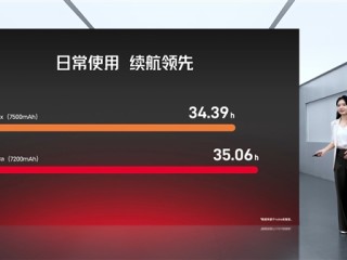 努比亚Z80 Ultra首发7200mAh第四代南海电池：续航超越友商7500mAh !