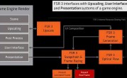 首款FSR 3游戏表现抢眼：画质与帧率均优于DLSS 3 ！