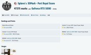 狂甩平均线31%！华硕ROG夜神RTX 5090创Port Royal新纪录 !