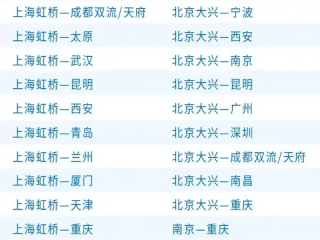 国内首个！东航宣布“空中快线”宽体机Wi-Fi全免费 不限公务/经济舱 ！