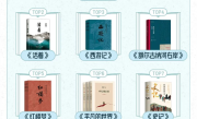 抖音最受欢迎的10大名著出炉：《西游记》只排第三 ！