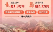 全国铁路今日起调图：京哈、沪昆新开350公里时速标杆车103列 ！