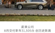 8月狂卖3.1万台 李斌甘愿挨批 !