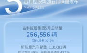 5月销量25.66万辆！吉利发布产销快报：新能源占比43.1% ！