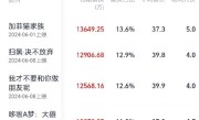 2024暑期档票房破10亿 你看了几部 ！