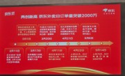 上线75天！京东外卖日订单量已突破2000万单 ！