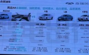 奇瑞内宣资料：风云A8全面超越轩逸、朗逸、卡罗拉 ！