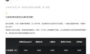 维权平台现多起小米汽车退定投诉！官方再次回应：这下明白没 ！