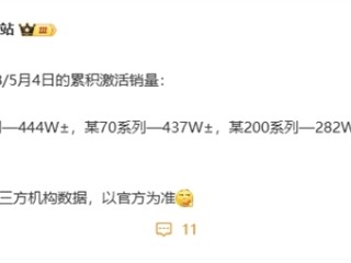 国产旗舰手机激活量排名：小米15系列冠军不保！华为Mate 70系列即将反超 ！
